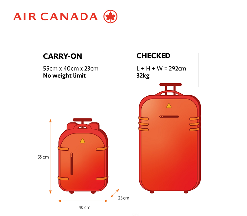 air canada travel baggage weight